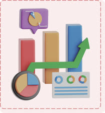 histogram and piechart