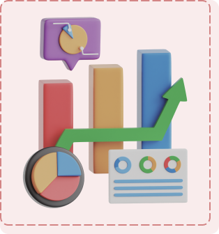 histogram and piechart